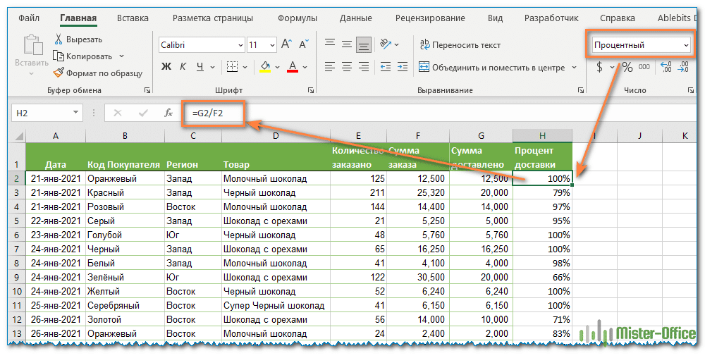 Как добавить процент к числу в Excel (простые способы)