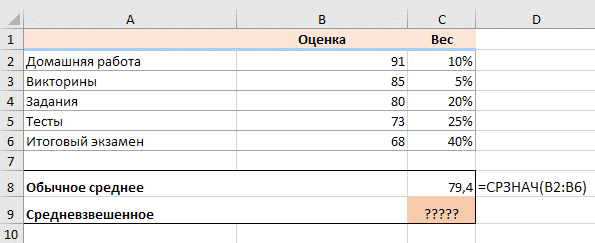 Средневзвешенное значение в excel. Средневзвешенную наценку в excel. Средневзвешенная формула в excel. Средневзвешенное значение формула в excel. Формула в эксель средневзвешенное значение.