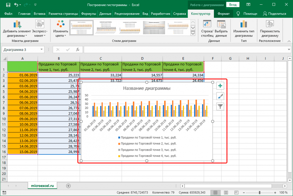 Построить excel. Эксель гистограмма с группировкой. Таблица для гистограммы в excel. Как построить гистограмму в Exel. Столбчатая диаграмма в excel.