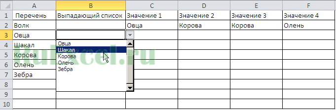 Выпадающие списки в Excel: создаем и используем