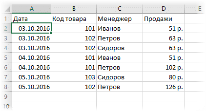 Как связать таблицу эксель с презентацией