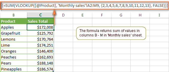 Использование функций и вложенных функций в формулах Excel