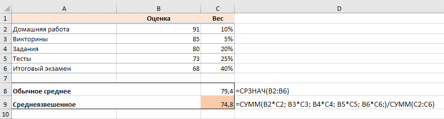 Средневзвешенное значение в excel. Рассчитать удельный вес в статистике. Средневзвешенное значение формула в excel. Удельный вес в процентах формула в экселе. Средневзвешенная в статистике в экселе.