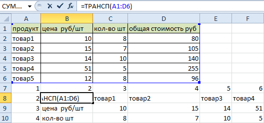 Как изменить формат даты и времени всех ячеек на листах Excel