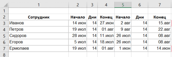 Наглядный график отпусков сотрудников