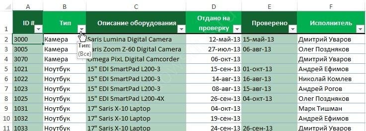 Автофильтр (фильтрует не все данные) - Microsoft Office Excel - Форум программистов