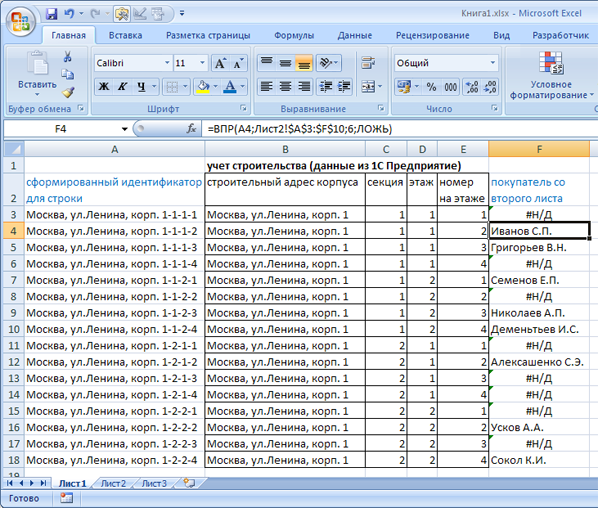 Excel совпадения. Сравнение таблиц в excel. Сравнительная таблица в эксель. Сравнить таблицы в экселе. Сопоставление таблиц в экселе.