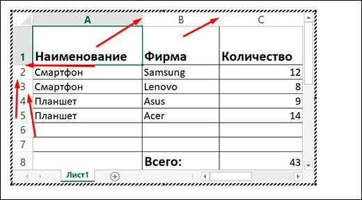 Посчитать сумму в ворде в таблице. Сложение в таблице Word. Таблица в Ворде посчитать сумму в тонах. Сумма в Ворде по вертикали. Как правильно ячейка или Ечейка.