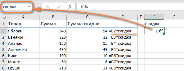 Зафиксировать ячейку в формуле excel. Как зафиксировать ячейку в формуле эксель. Зафиксировать ячейку в эксель. Застолбить ячейку в формуле excel.