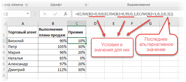 Как сделать условия в экселе